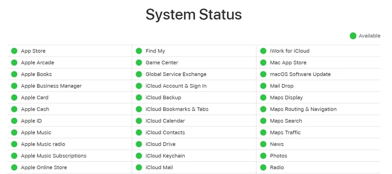 Apple system status.jpg