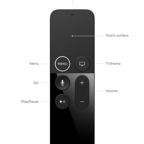 Apple TVリモコンを充電します 