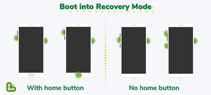 Samsungデバイスをリカバリモードに起動します