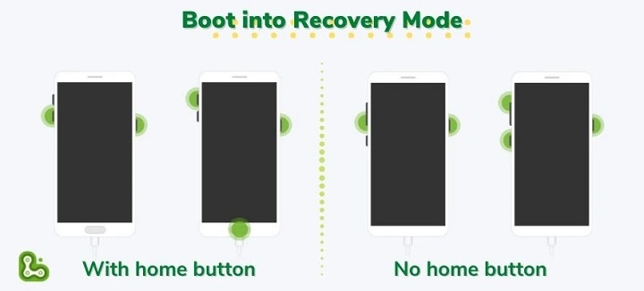 Android電話でリカバリモードを入力します