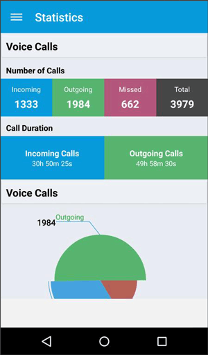 Samsungデータは、Call History Manager Appから回復します