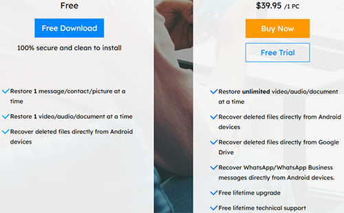 AndroidのEaseus Mobisaverの価格設定