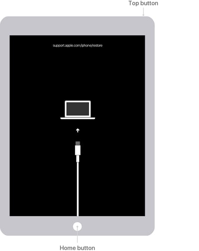 ホームボタンを備えたiPadをリカバリモードにします