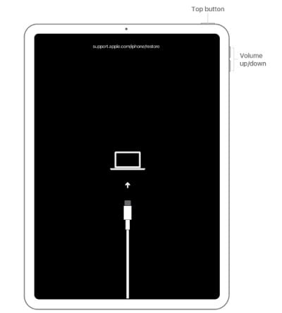 Face IDを備えたiPadを回復モードにします