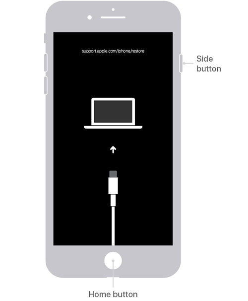 iPhone 6と古いiPhoneをリカバリモードにします