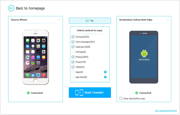 iPhoneからAndroidに転送されるファイルを選択します